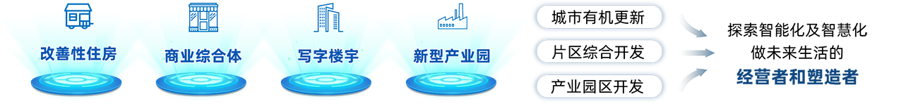 九五至尊VI老品牌值得信赖 -官方网站
