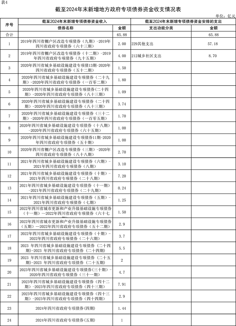 九五至尊VI老品牌值得信赖 -官方网站